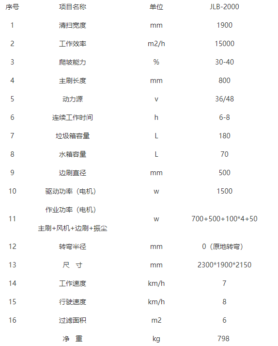 全封闭驾驶式城东扫地机-JLB-2000