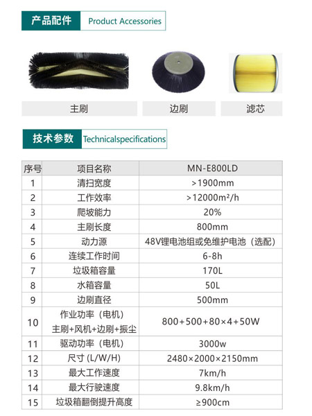 新型全封闭自卸式城东扫地机MN-E800LD
